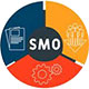 smo Packages