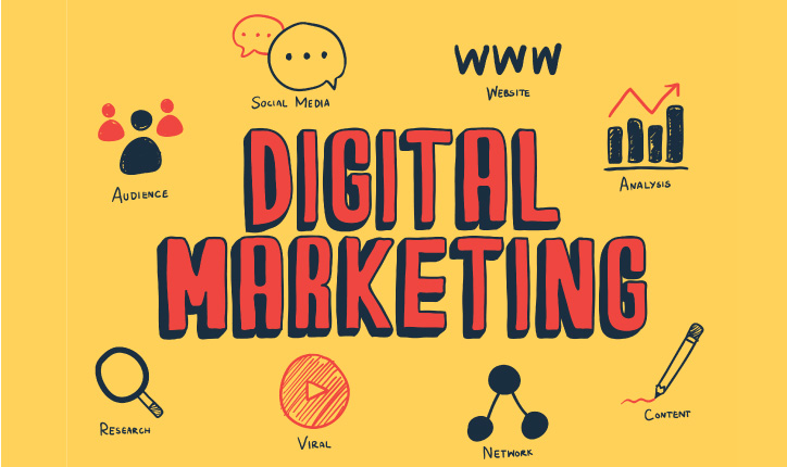 5 Types of Digital Marketing