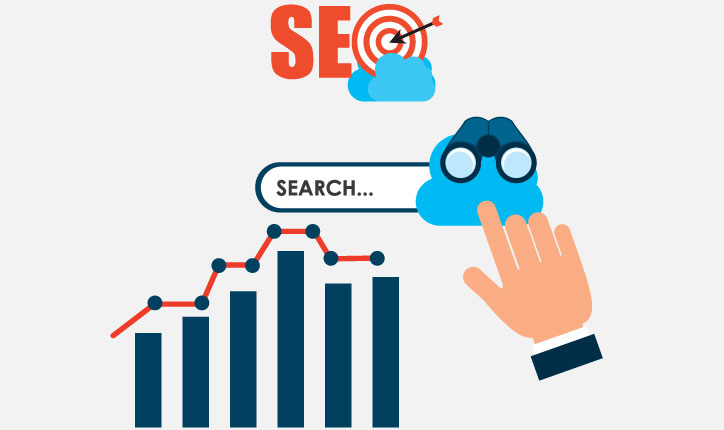 Flashback to SEO Trends in 2023: What Best SEO Company in India Suggests?