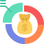 asset management